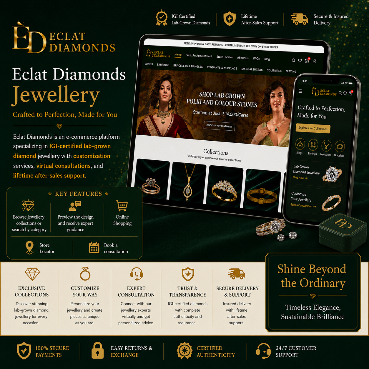Èclat Diamonds