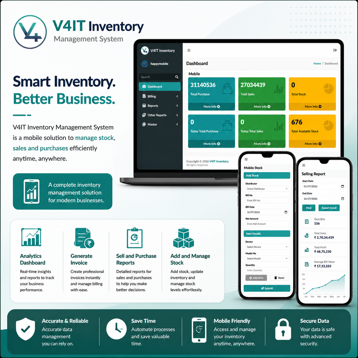 V4IT Inventory System