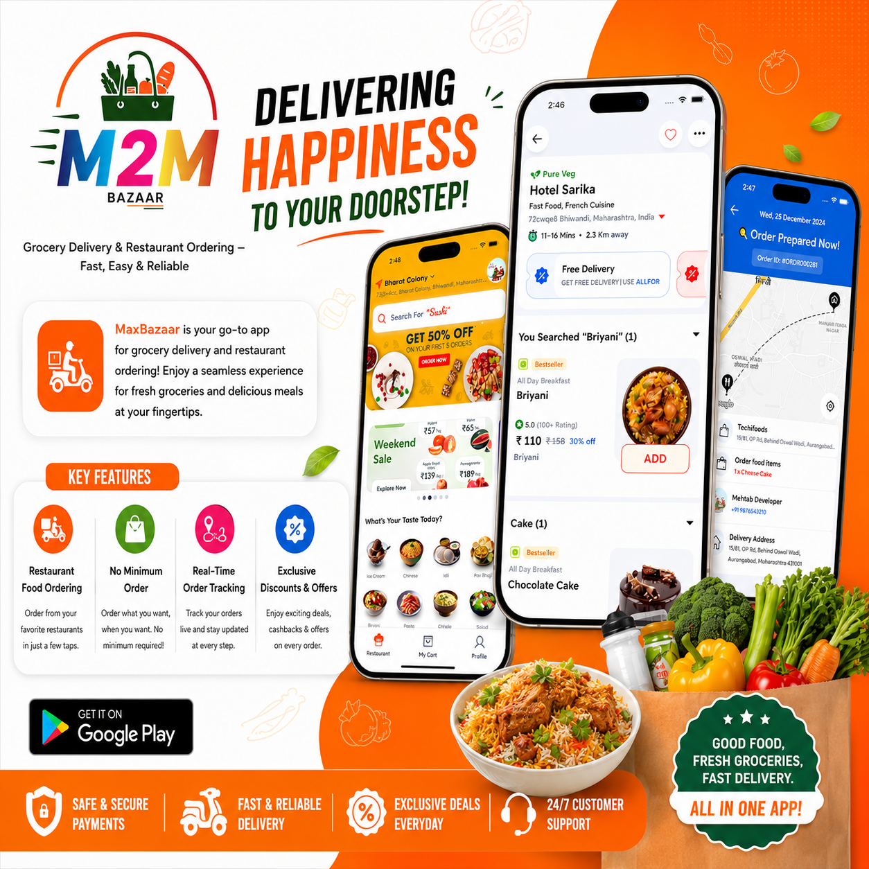 M2M Bazaar