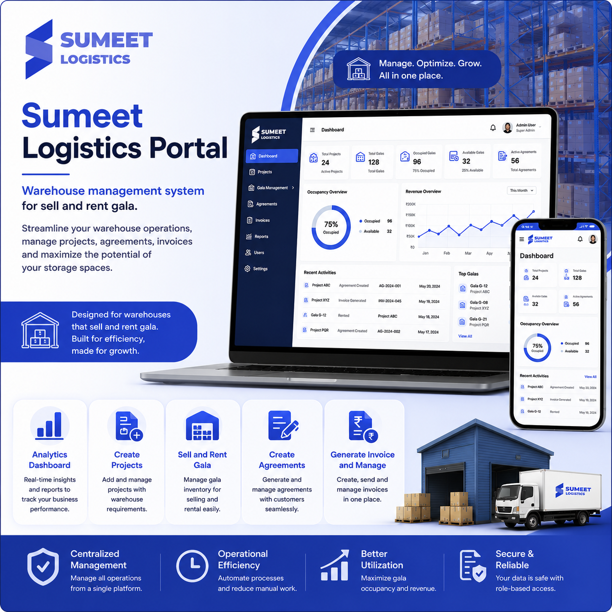 Sumeet Logistics